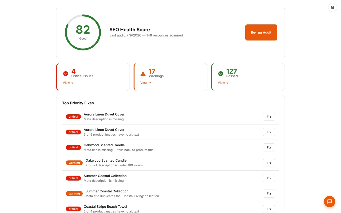 SHOOPIX SEO dashboard with an 82/100 health score gauge, critical issue and warning counters, and a Top Priority Fixes list