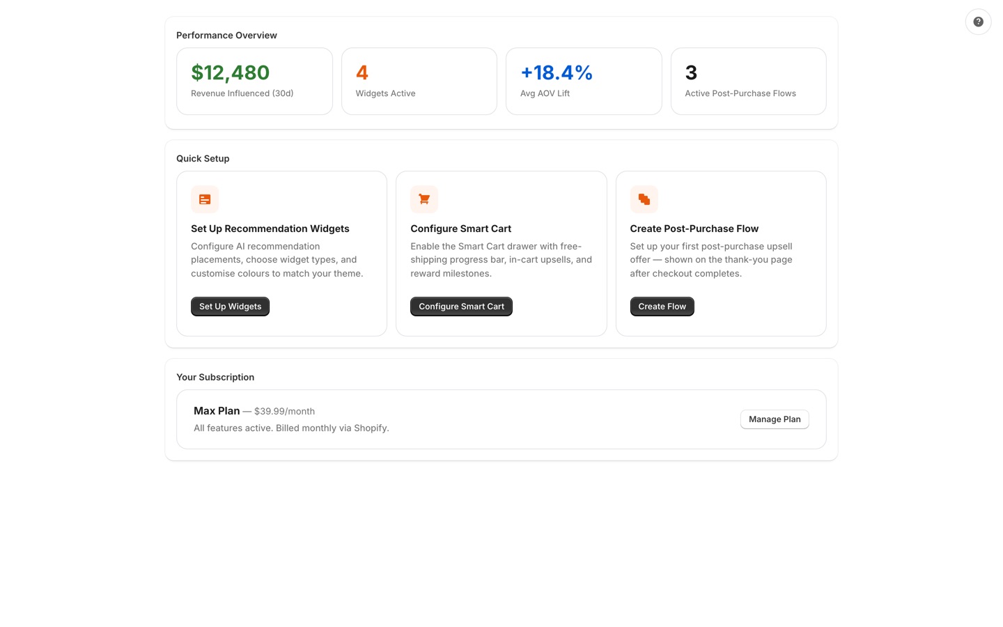 SmartPersonalize dashboard with performance overview KPIs, quick-setup cards for widgets, Smart Cart, and post-purchase flows, and the current subscription